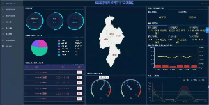 综合数据分析及预警软件